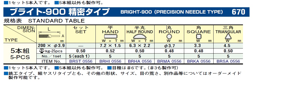 Ichiban Precision Sdn Bhd - Tsubosan - subosan Die Sinker's